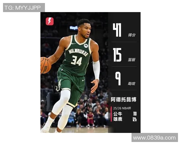字母哥发出离队信号NBA球队未来动向引发关注 字母哥发出离队信号NBA球队未来动向引发关注
